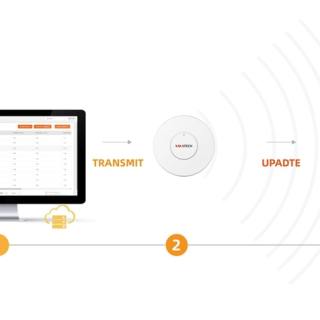System zarządzania YalaTech ESL