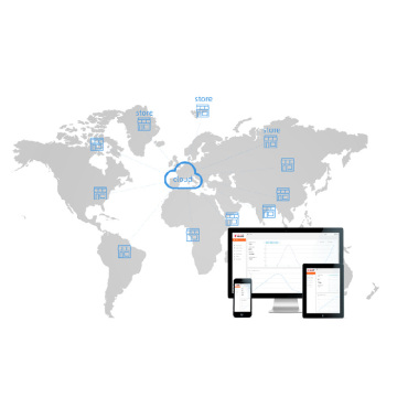 System zarządzania YalaTech ESL