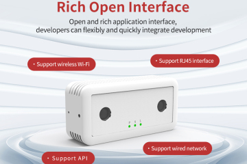 Zwiększ sprzedaż dzięki zaawansowanym statystykom przepływu ruchu dla firm detalicznych
