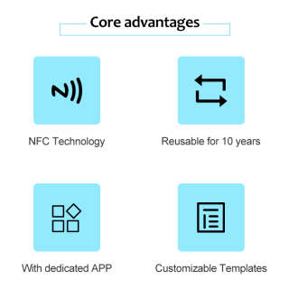 Sterowana mobilnie E-ink Digital Label 2,13 cala